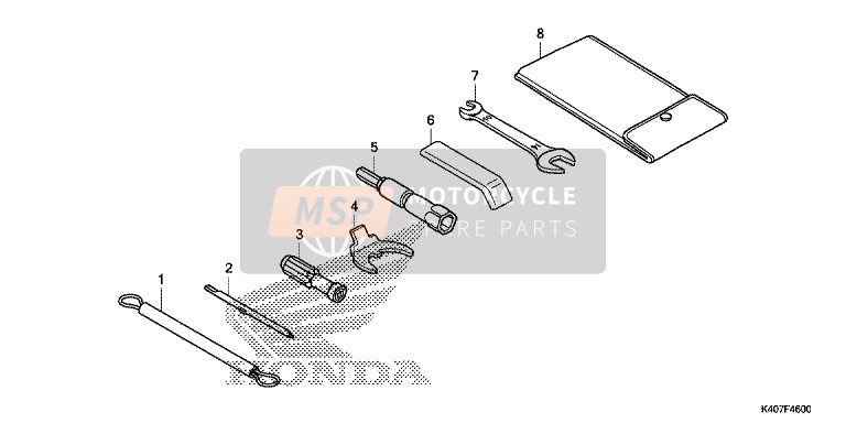 Honda NSS125D 2015 Werkzeug für ein 2015 Honda NSS125D